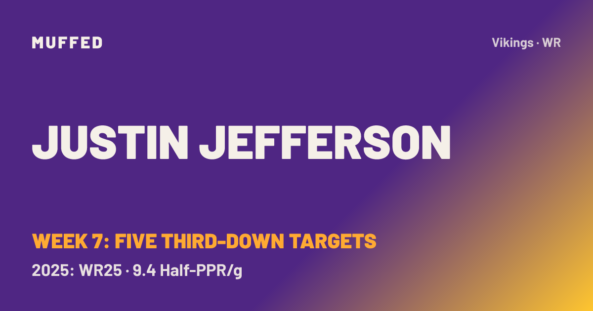 Justin Jefferson Week 7 2026: Five Third-Down Targets | Muffed