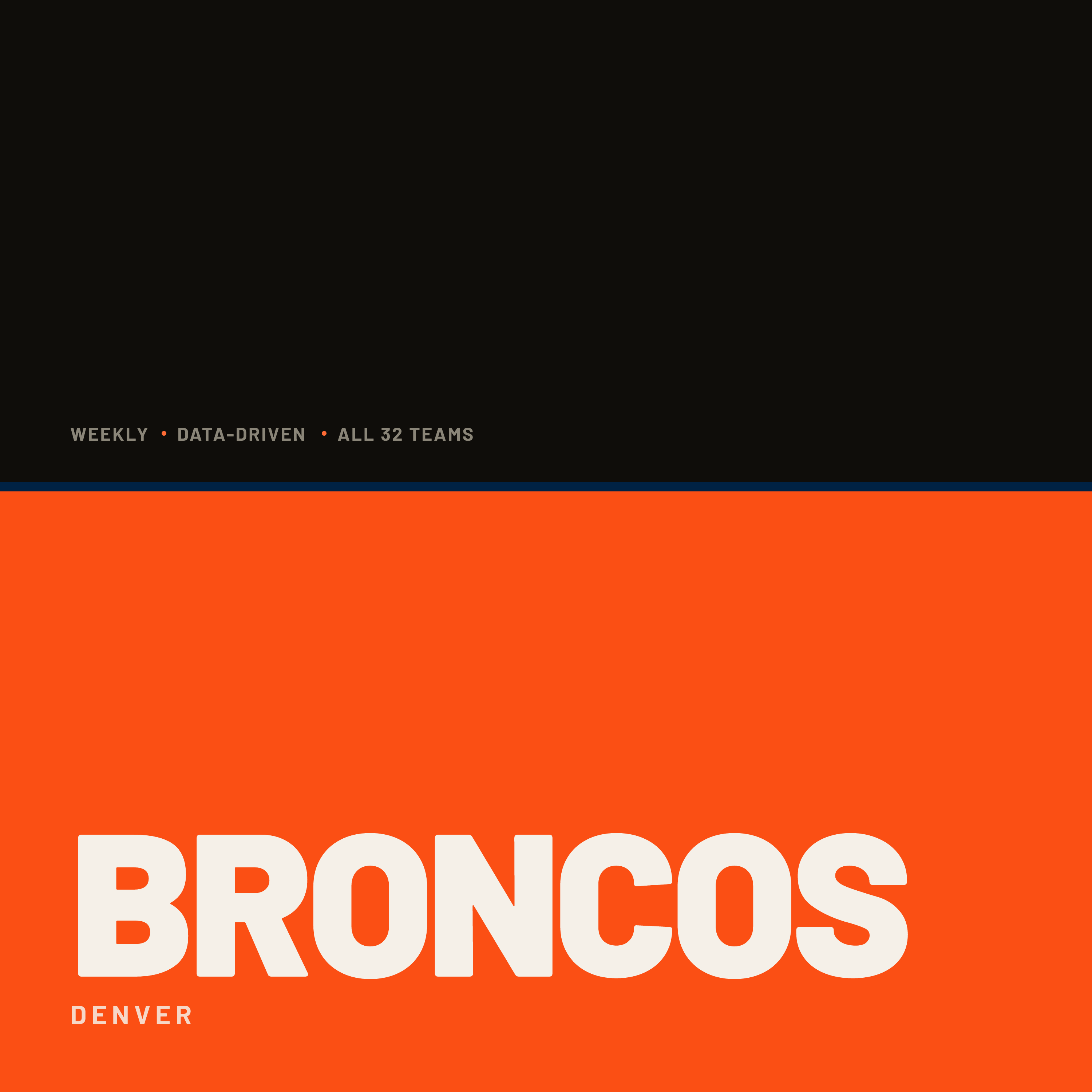 Broncos — Muffed