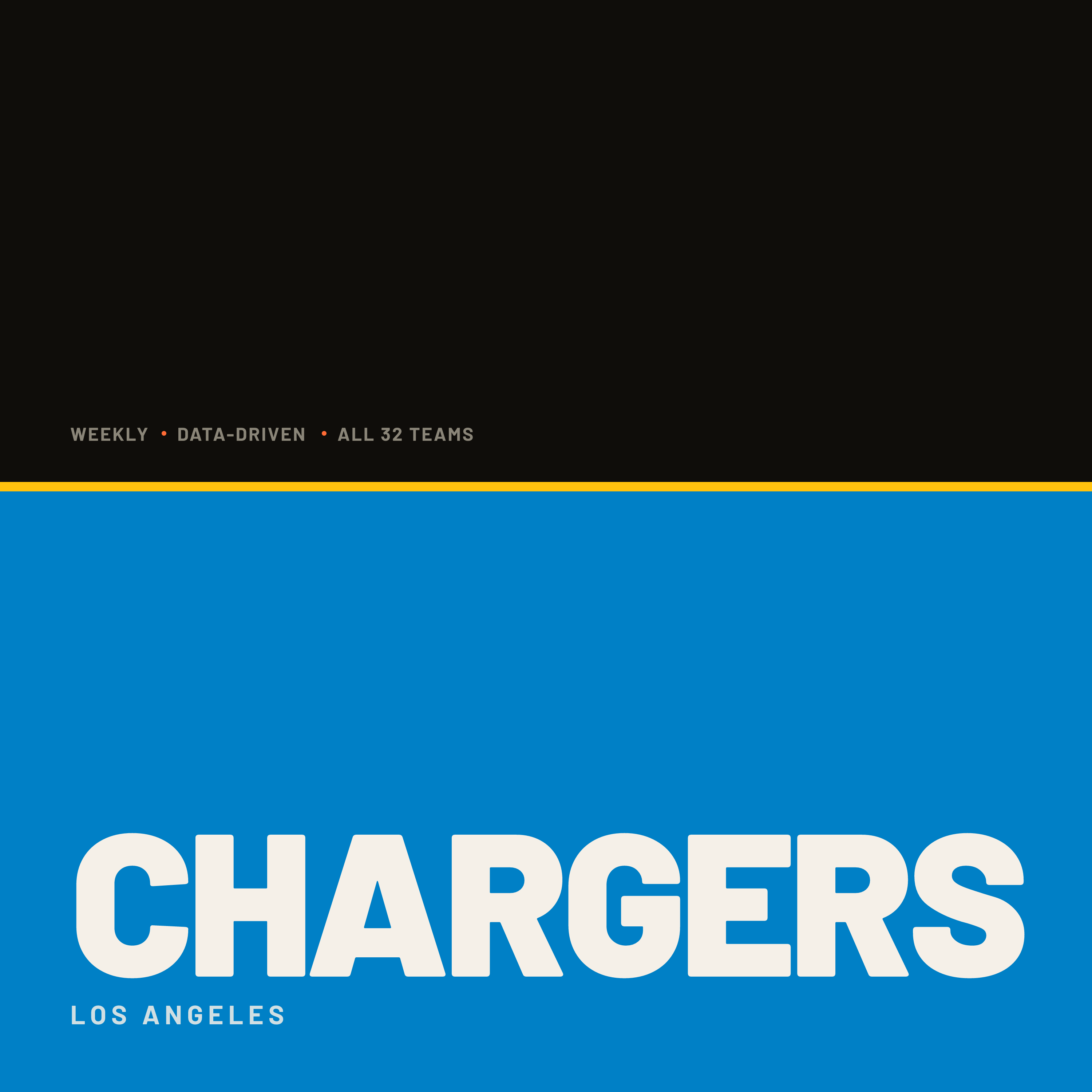 Chargers — Muffed