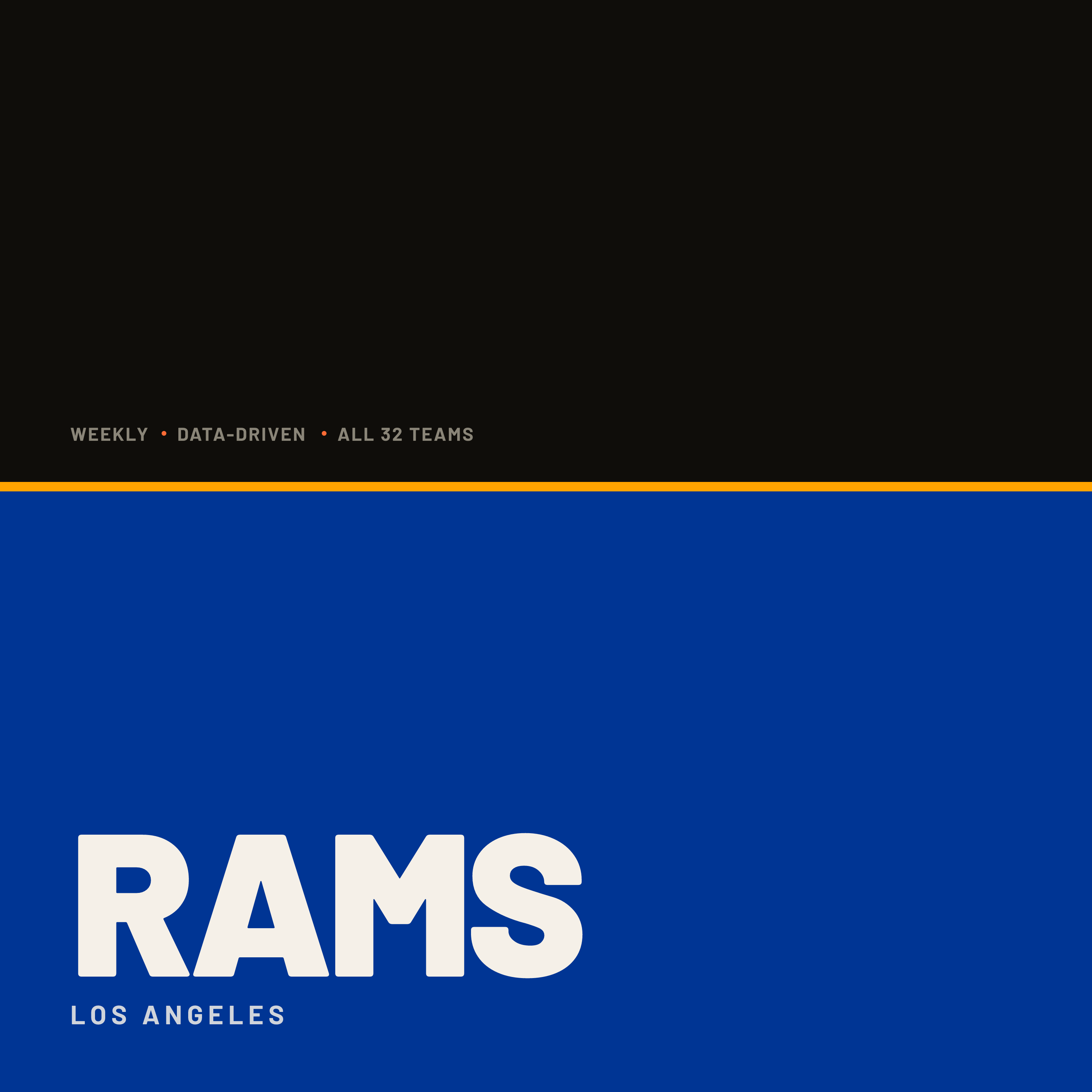 Rams — Muffed