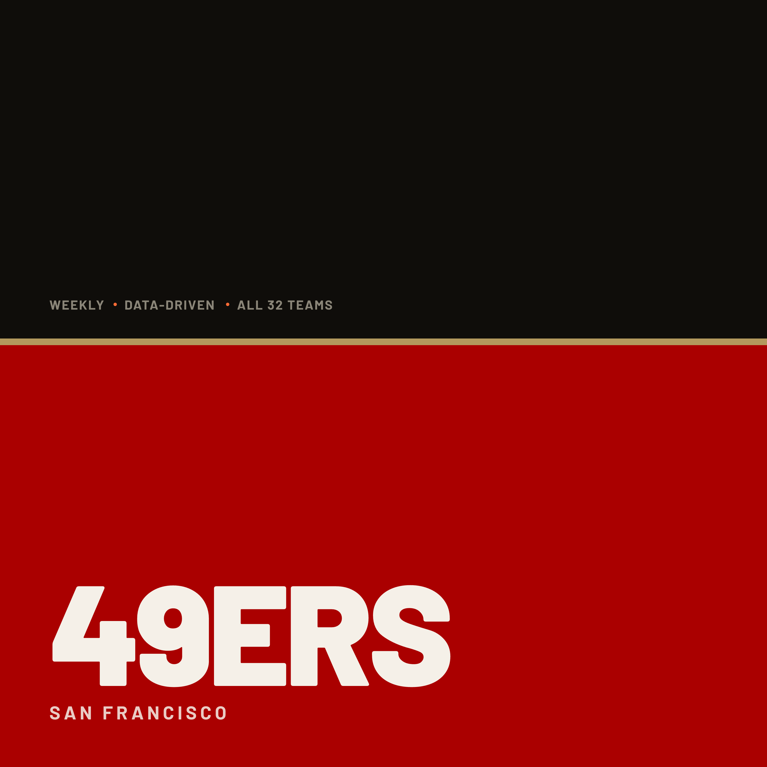 49ers — Muffed
