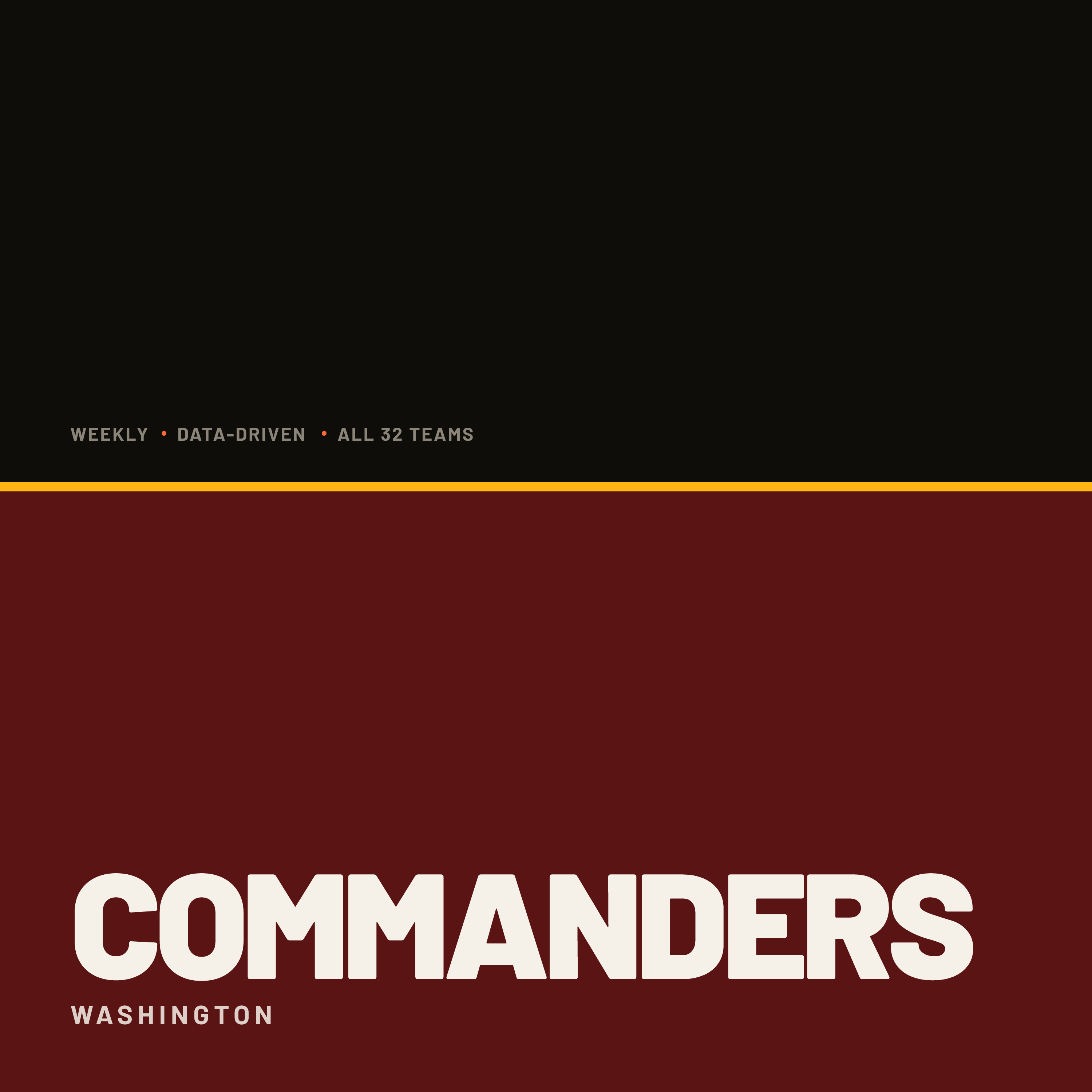 Commanders — Muffed